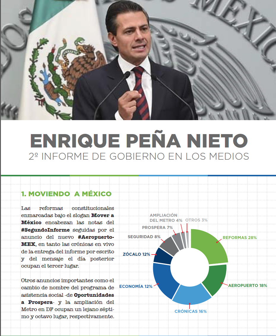 EPN Y AYOTZINAPA: EL CAMBIO DE ESTRATEGIA