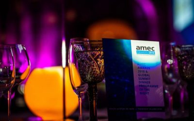 CECUBO Group, finalista por segundo año consecutivo de los AMEC Awards por su innovación en métricas, evaluación de estrategias y consultoría de comunicación